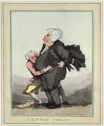 Ein bisschen größer, veröffentlicht von S.W. Fores, 1791